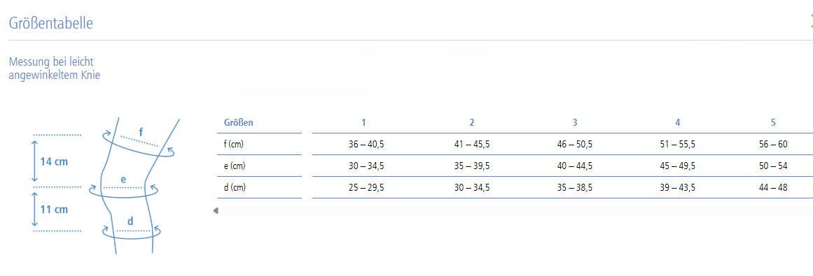 Größe, Größentabelle, Maße, Kniebandage, Beinbandage