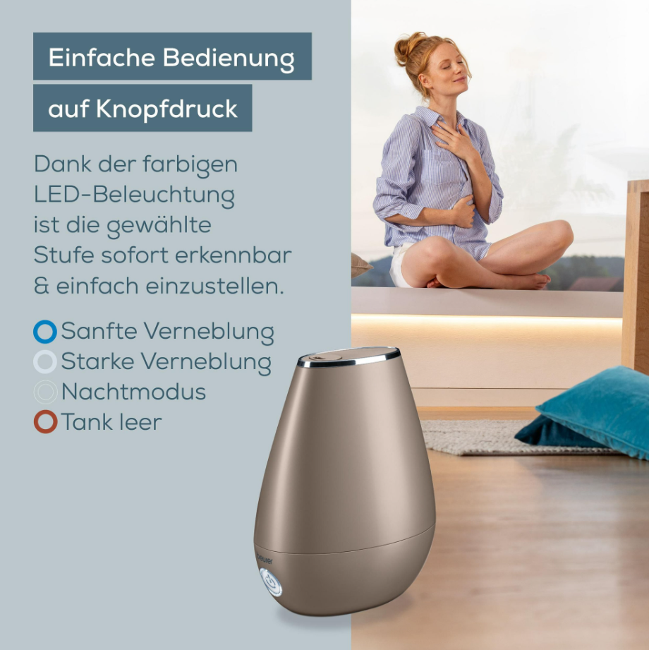 Erwachsener, Weiblich, Person, Frau