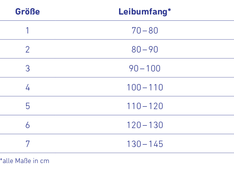 Bauerfeind LumboTrain® Rückenbandage